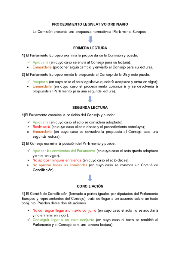 PROCEDIMIENTO-LEGISLATIVO-ORDINARIO.pdf