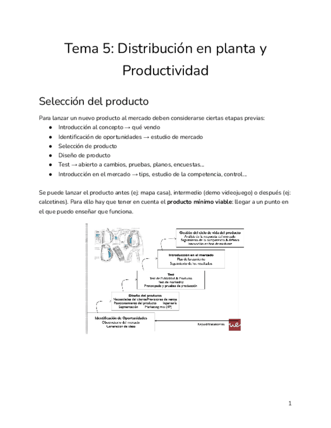 Sist.-Produccion-T5.pdf