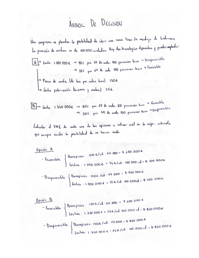 Arbol-De-Decision.pdf