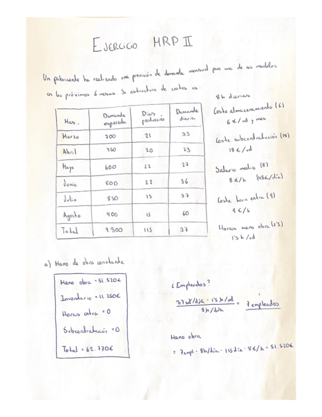 Ejercicio-MRP-II.pdf