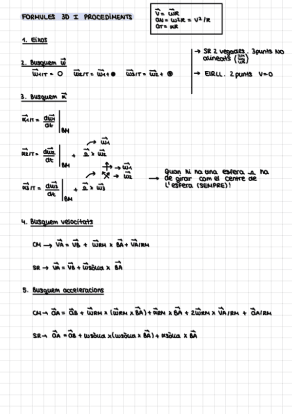 Resum-Control-1.pdf