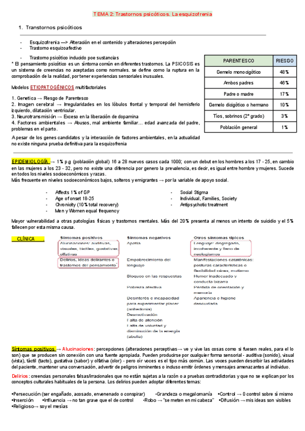 Tema-2-PsicopatoII.pdf