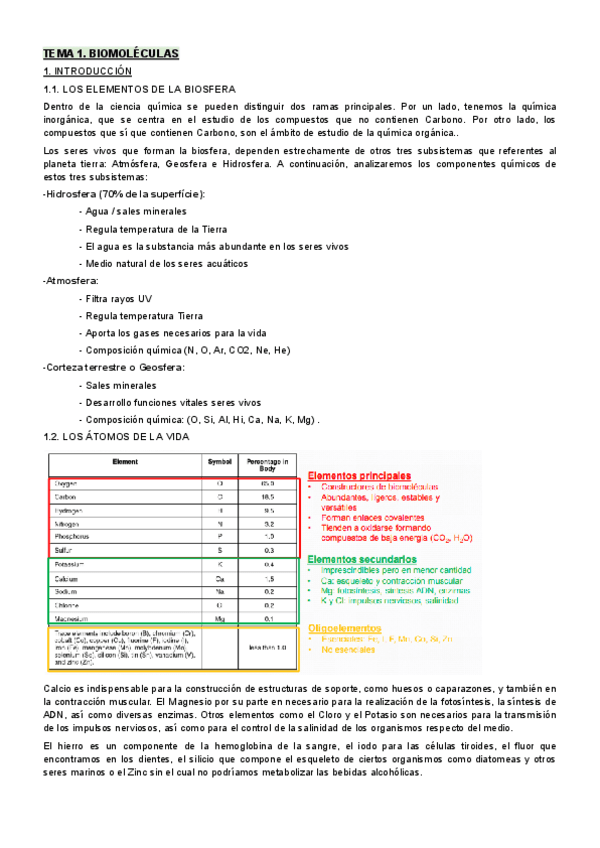 TEMA-1.-BIOMOLECULAS.pdf