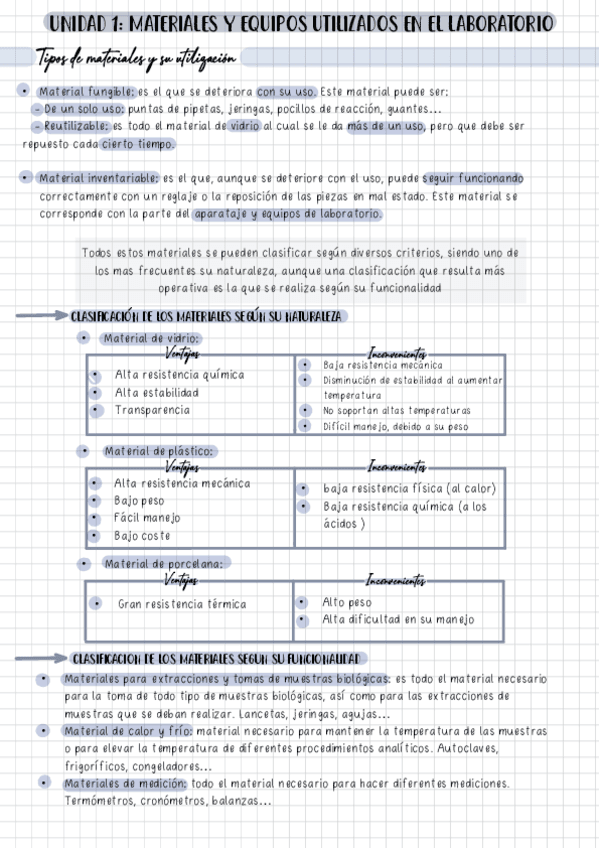 Tema-1-materiales-y-equipos-utilizados-en-el-laboratorio.pdf