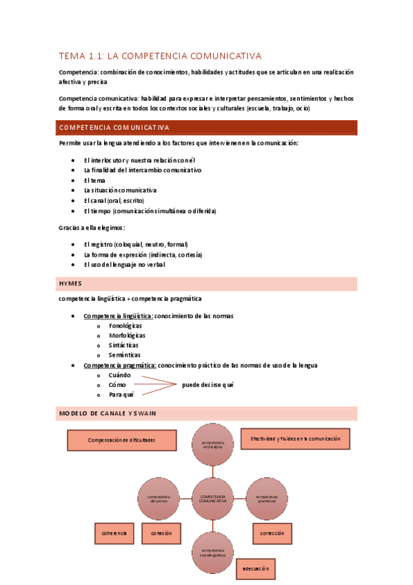 TEMA-1.1-la-competencia-comunicativa.pdf