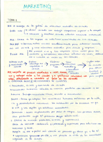 teoria marketing.pdf