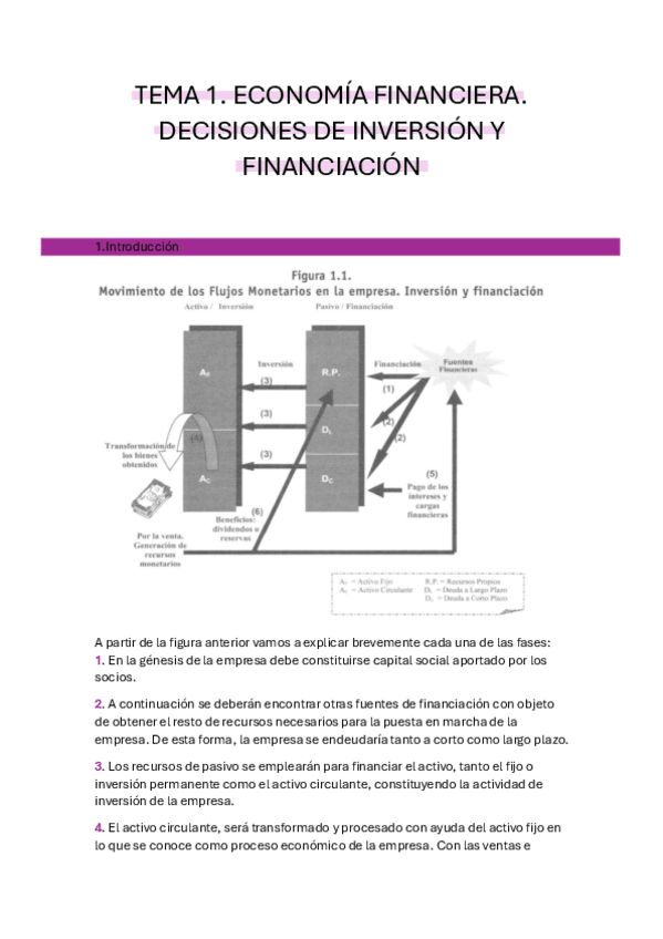 Tema-1-Inversion-y-financiacion.pdf