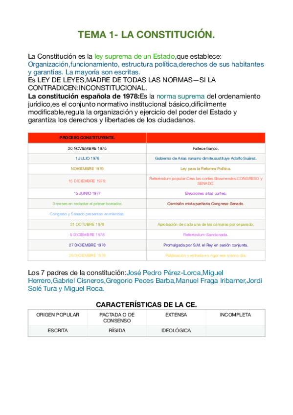 TEMA-1-Constitucion.pdf