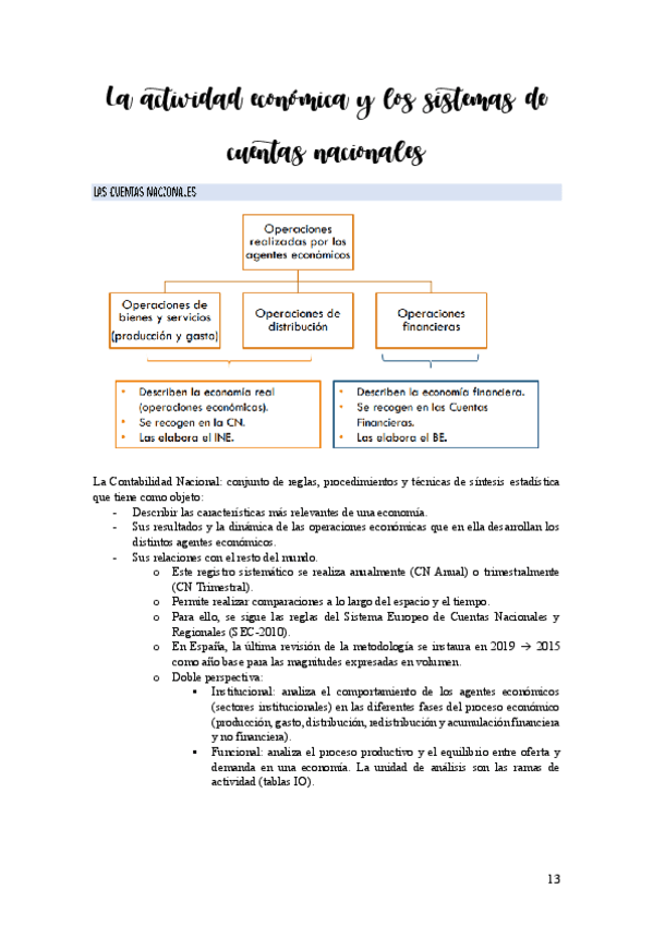 Metodos-de-economia-aplicada.-Tema-2.pdf