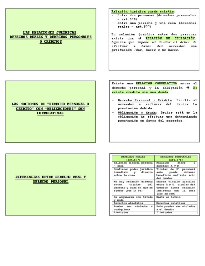 MINI-FLASHCARDS-OBLIGACIONES-PARTE-1.pdf