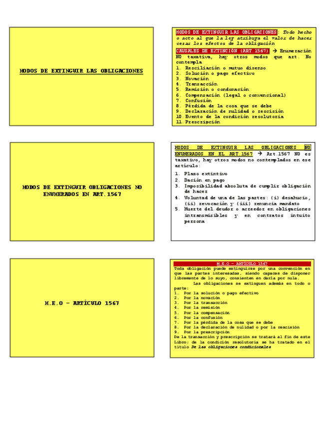 MINI-FLASHCARDS-OBLIGACIONES-PARTE-2.pdf