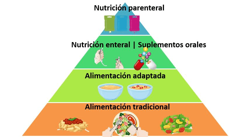 NUTRI.JPG