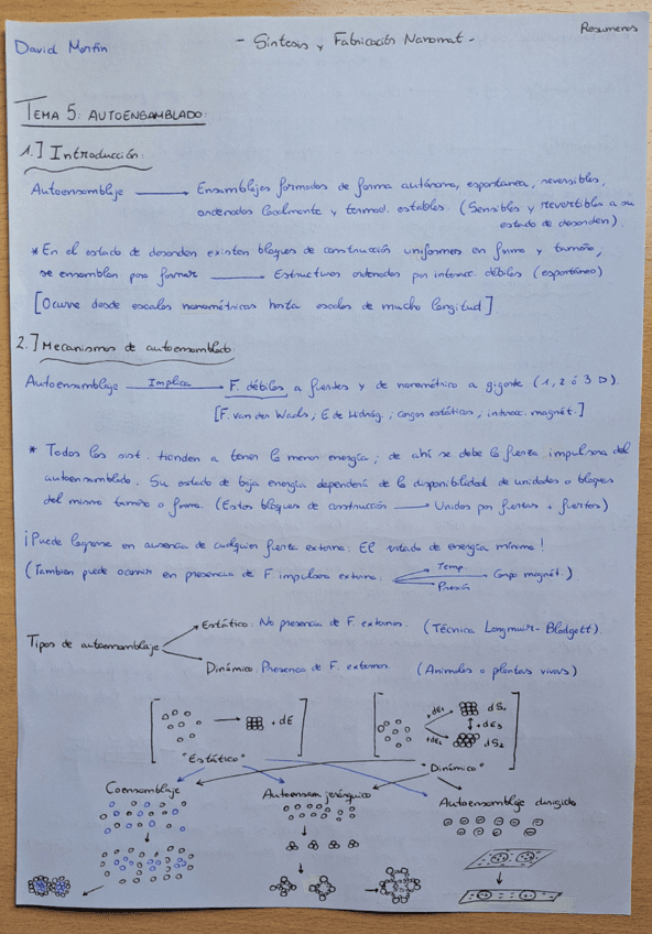 TEMA-5-SINTESIS.pdf