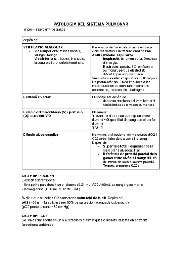 Tema-5.-Sistema-pulmonar.pdf