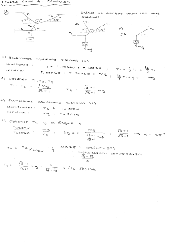 RESOLUCION-Prueba-de-Clase-4-Dinamica.pdf