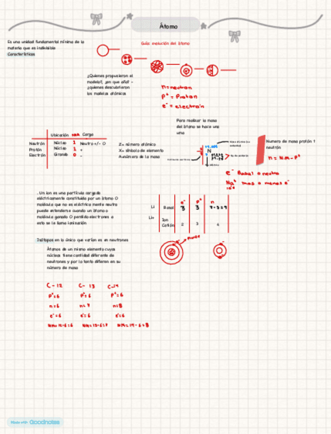 Quimica-Inorganica.pdf
