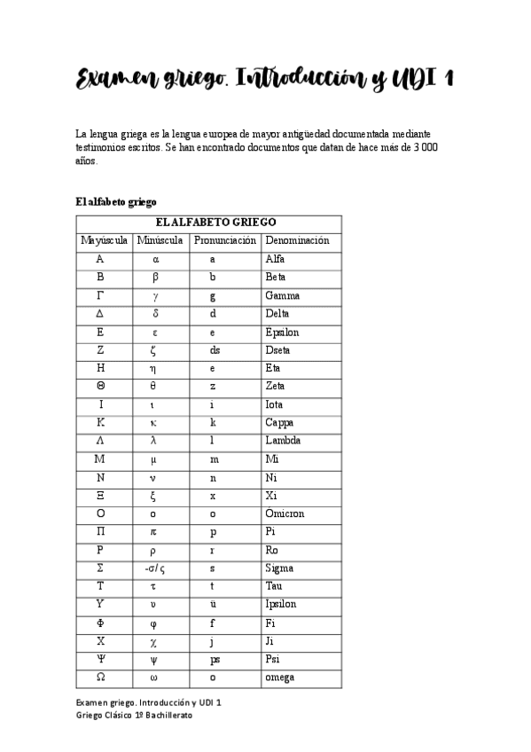 Latin-tema-1-unidad-1.pdf