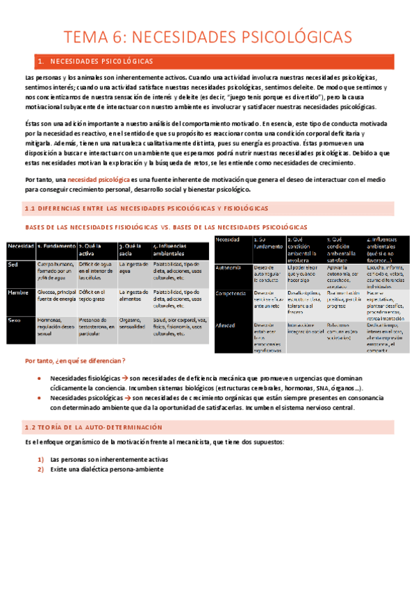 T.6-Necesidades-psicologicas.pdf
