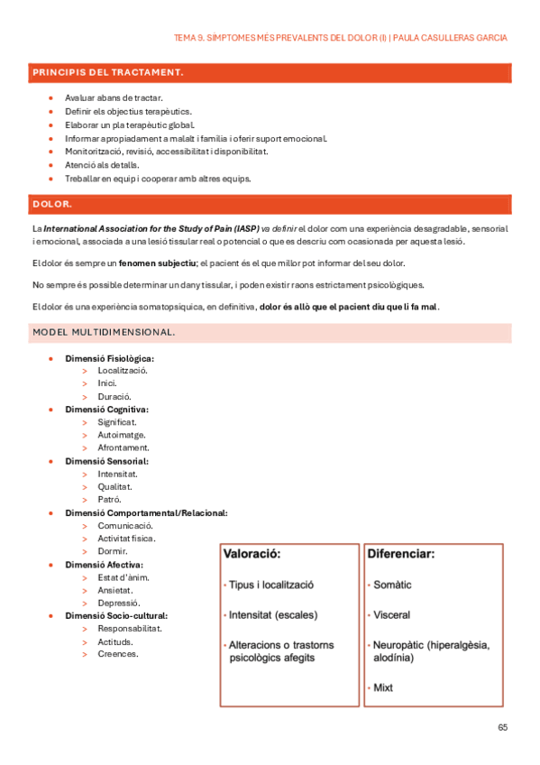 Tema-9.-Simptomes-mes-prevalents-del-dolor-I..pdf