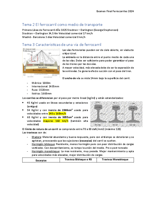 Resum-Ferrocarrils-Examen-Final.pdf