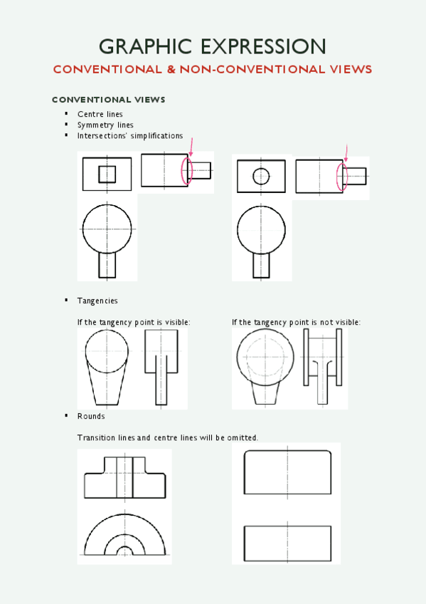 Conventional-and-Non-Conventional-Views.pdf