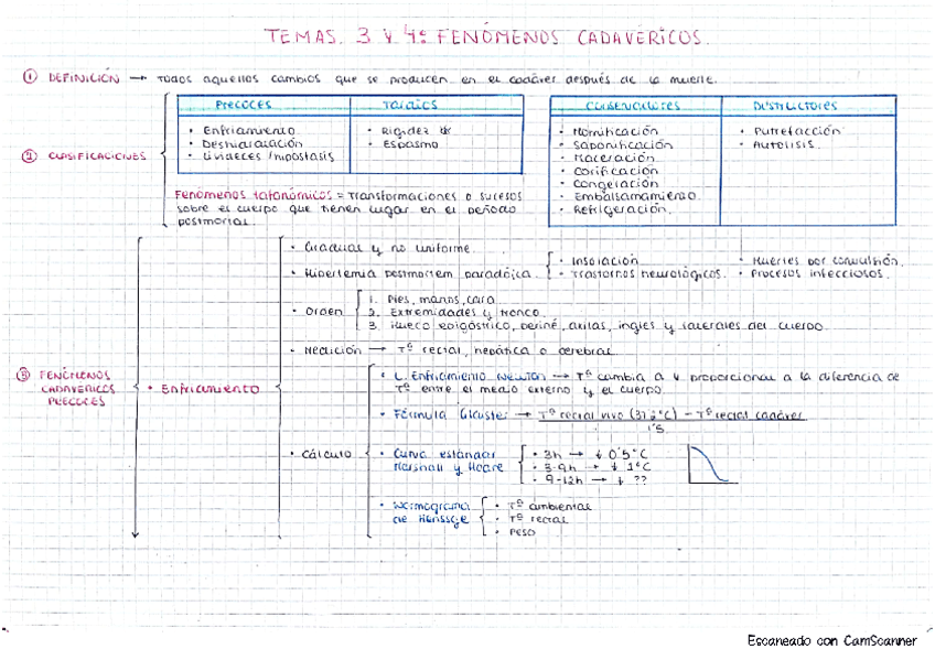 Medicina.-Temas-3-y-4.pdf