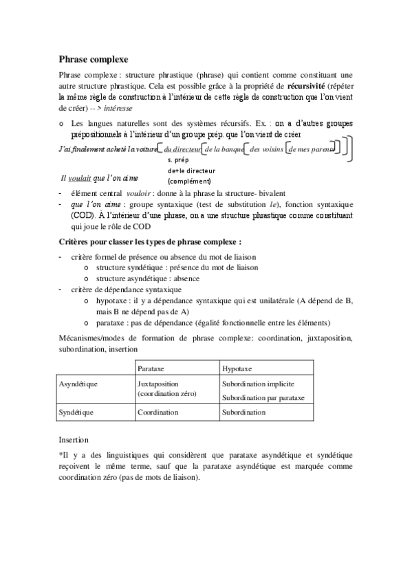 2.-Phrase-complexe.pdf