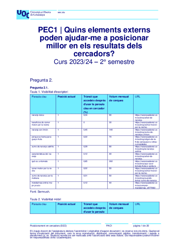 Posicionament-en-cercadors_Solució_PAC1.pdf