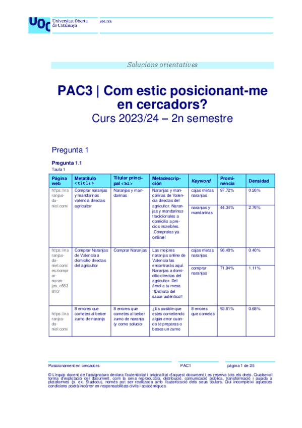 Posicionament-en-cercadors_ Solució_PAC3.pdf