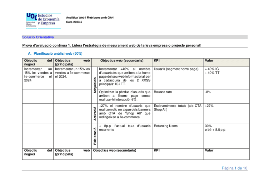 Solucio-PAC-1.pdf