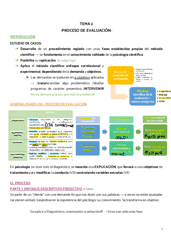 TEMA-2.pdf