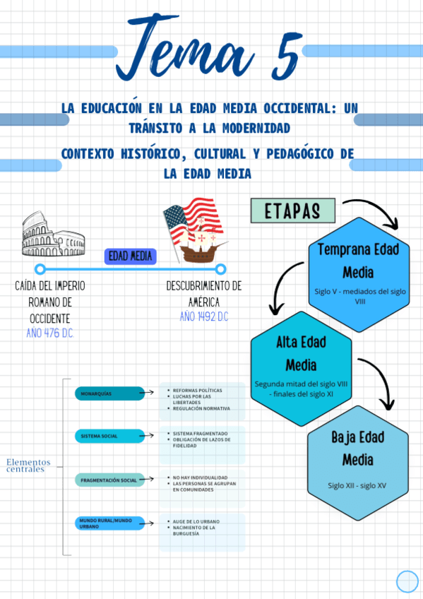 Tema-5.pdf