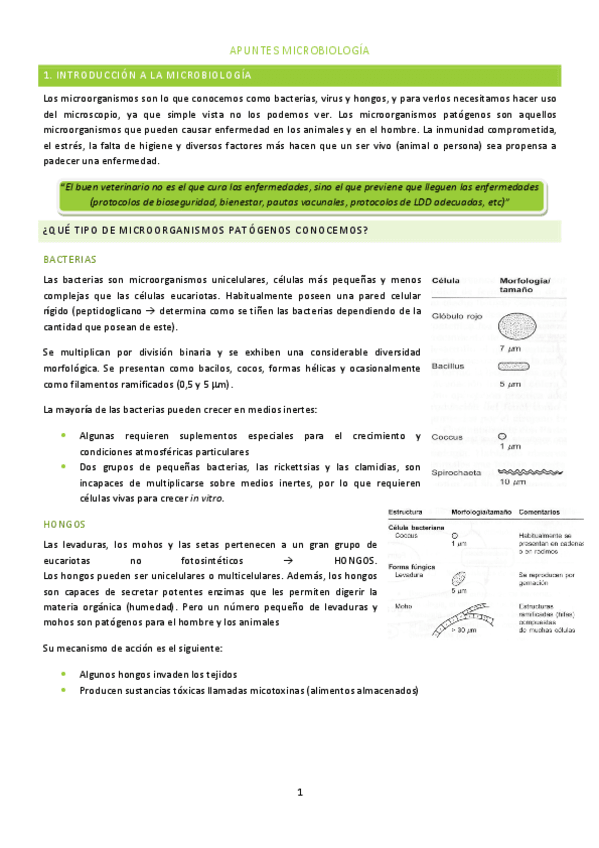 Tema-1-y-2-MICRO.pdf