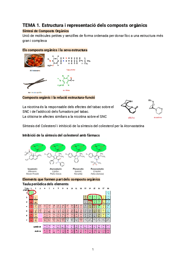 TEMA-1.-Estructura-i-representacio-dels-composts-organics.pdf