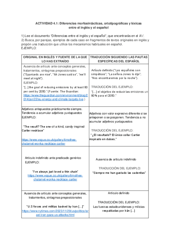 Act-4.1-Diferencias-morfosintacticas-entre-ing-y-esp-wuolah.pdf