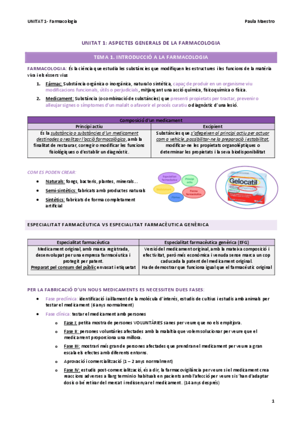 UNITAT-1.1-Farmacologia.pdf