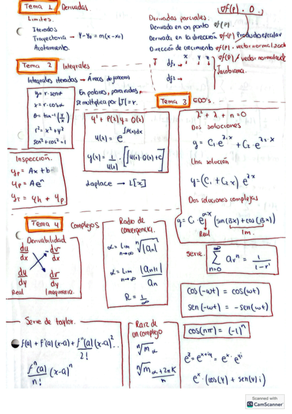 Formulario-y-resumen-Mates2.pdf