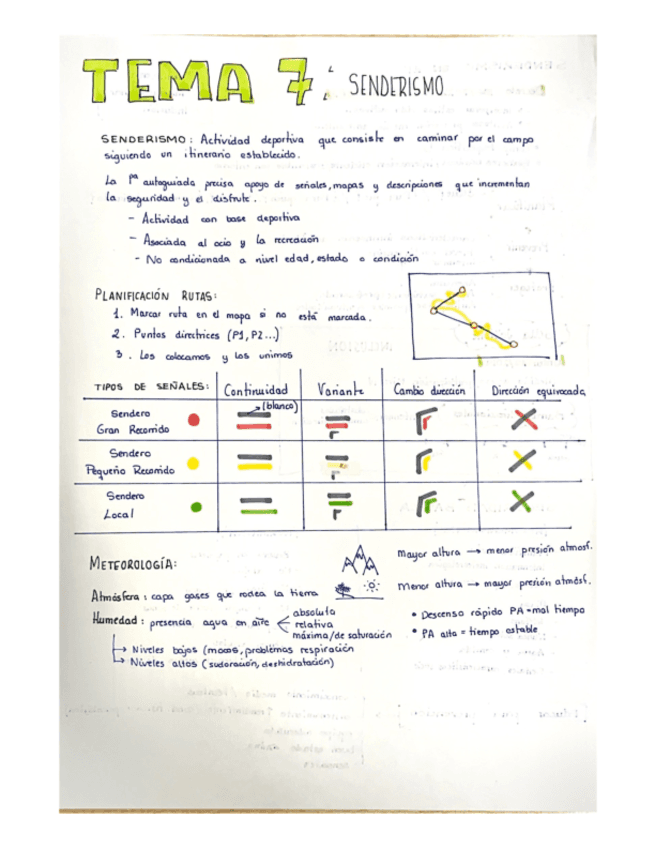 TEMA-7.-SENDERISMO.pdf