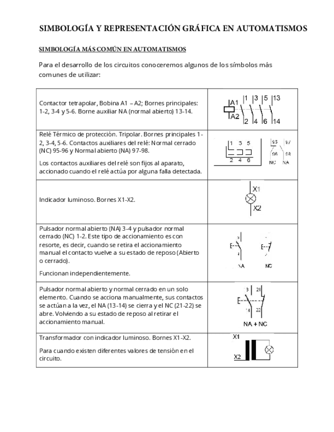 Presentacion-1.-Repaso-simbologia-y-representacion.pdf