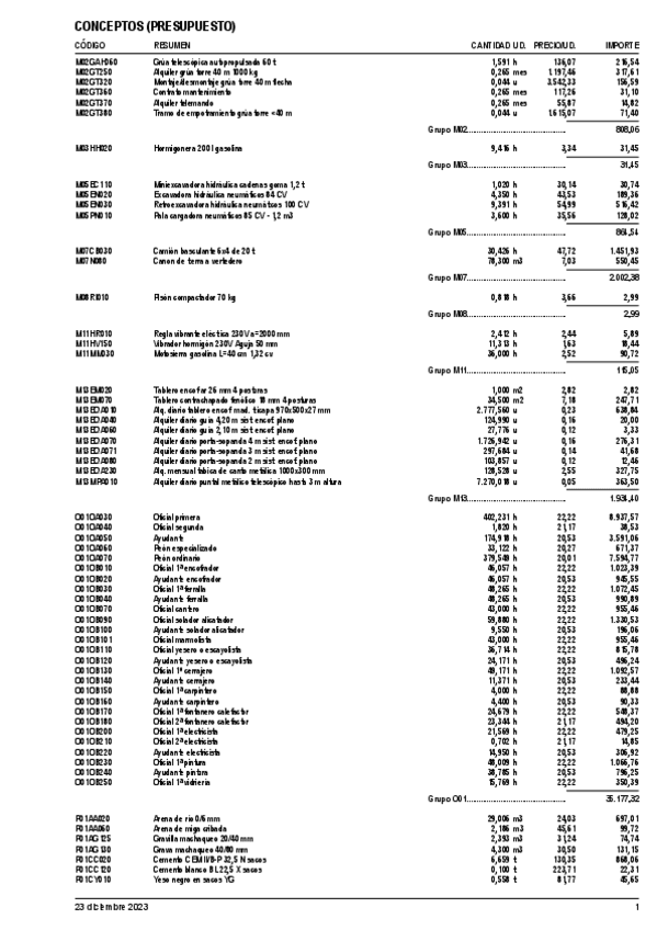 7-Cuadro-de-conceptos-por-naturaleza.pdf