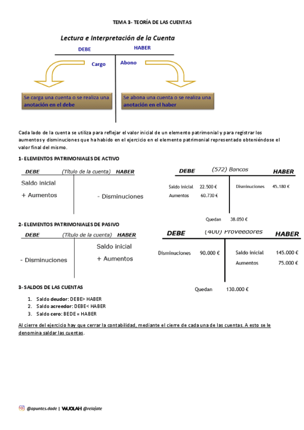 TEMA-3-Teoria-de-las-cuentas.pdf