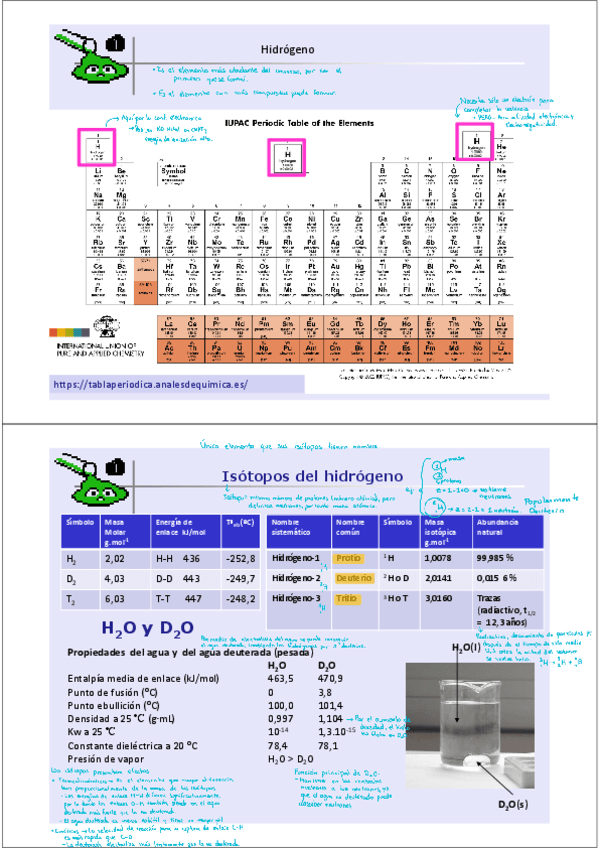 T1-Hidrogeno-Apuntes.pdf