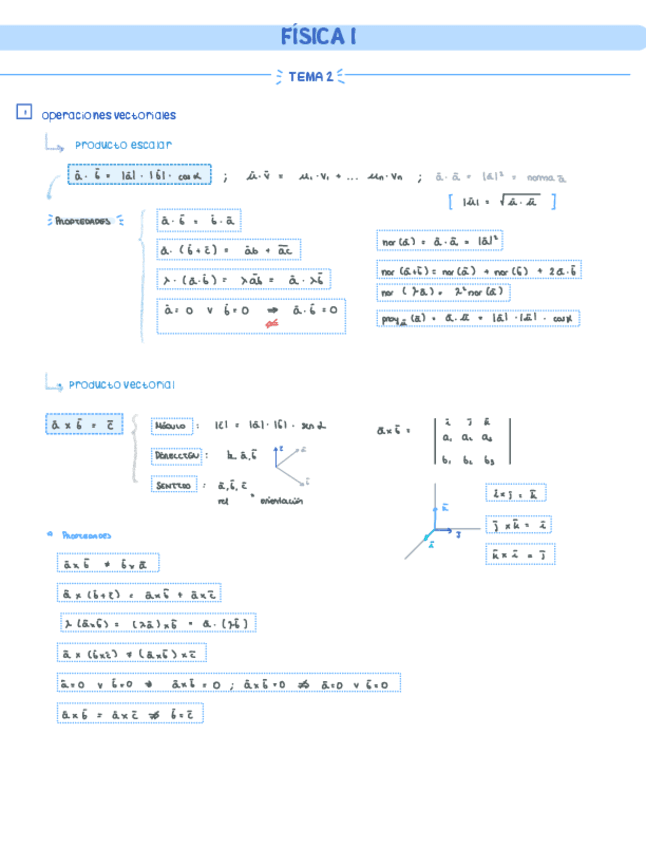 TEMA-2FISICA-I.pdf