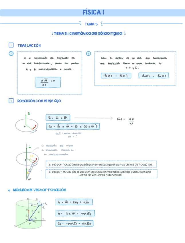 TEMA-5-Y-6FISICA-1.pdf