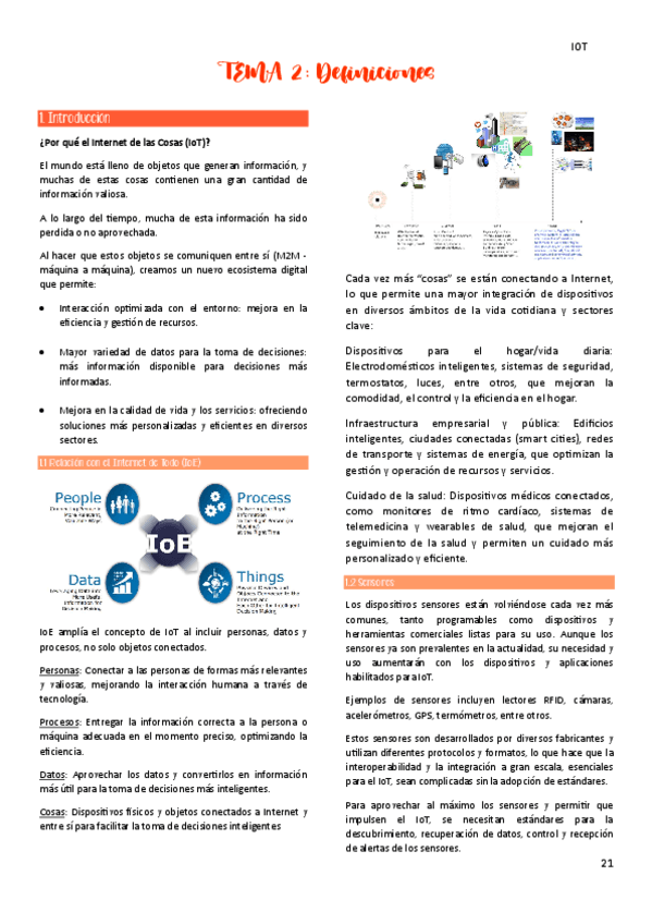 IOT-Tema2-Definiciones.pdf