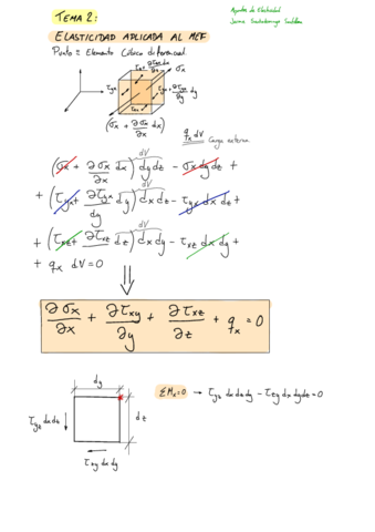 Tema 2 - Libreta de MEF.pdf
