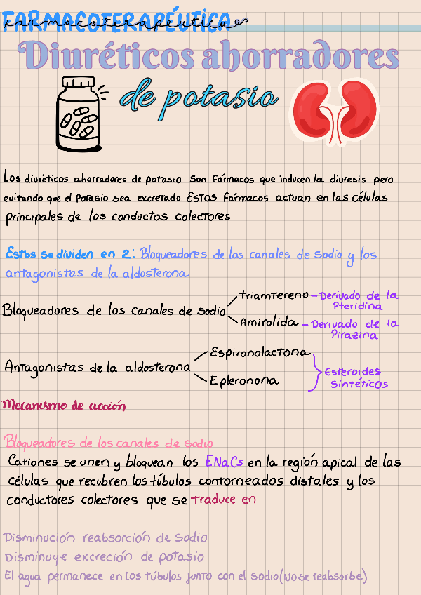 Diureticos-ahorradores-de-potasio.pdf