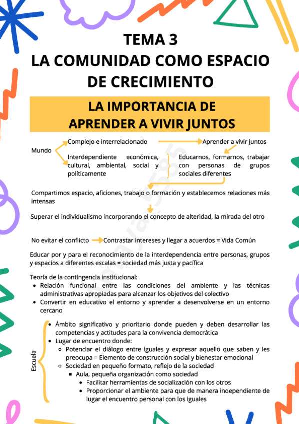 Esquema-Tema-3-Medio.pdf