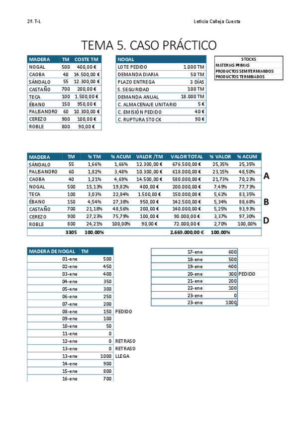 CASO-PRACTICOGESTION-DE-STOCKS.pdf
