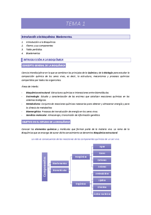 Bioquimica-tema-1-completo.pdf
